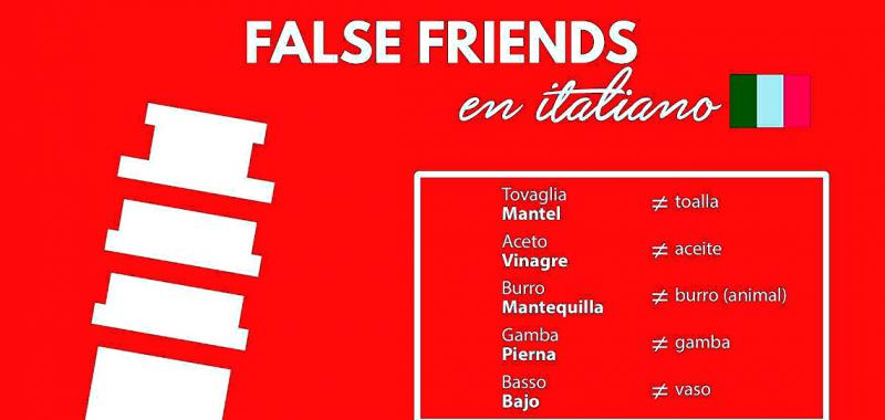  False friends