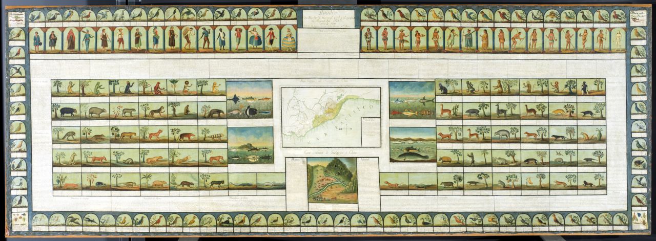 Quadro de Historia natural, civil y Geográfica del Reyno de Perú