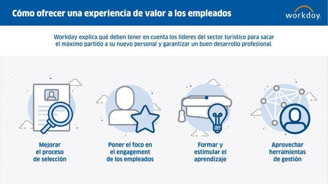 Cómo sacar el máximo partido del nuevo personal en el sector turístico