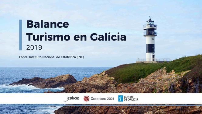 Galicia afronta el Xacobeo 2021 con los mejores datos turísticos de su historia