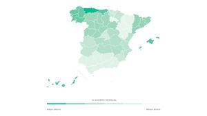 En 2019 los españoles ahorraron un 27,49 % de sus ingresos