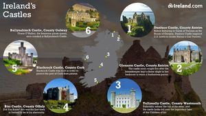 Los castillos que deben visitarse en el próximo viaje a Irlanda