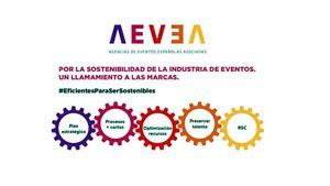 Llamamiento a las marcas por la sostenibilidad de la industria de eventos