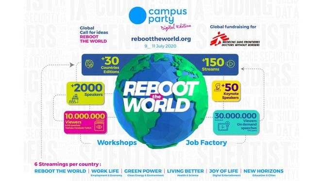 El mayor evento de conocimiento tecnológico de la historia: Reboot the World