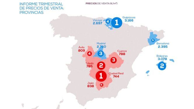 Madrid la tercera región que más sube el precio de la vivienda en el primer trimestre del año