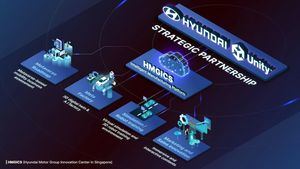 Hyundai Motor se asocia con Unity para acelerar la innovación en la producción inteligente