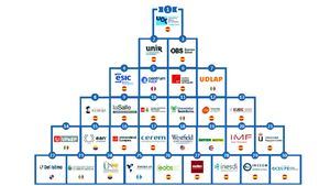 19 universidades españolas alcanzan el top 30 de formación superior online en habla hispana