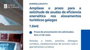 Galicia amplía el plazo para solicitar ayudas de eficiencia energética en alojamientos turísticos