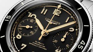 Longines lanza Spirit Pilot y Flyback 2025 homenaje a su legado aeronáutico