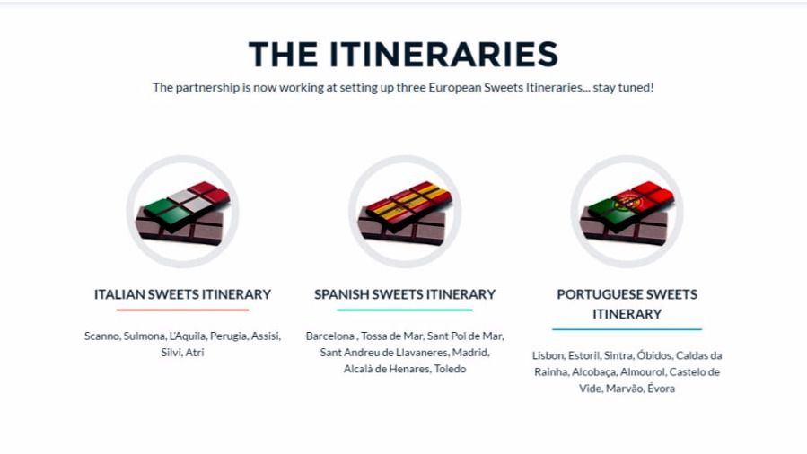 Itinerarios de dulce para jóvenes estudiantes europeos