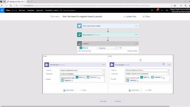 Microsoft Teams automatiza la escucha social gracias a la Inteligencia Artificial