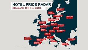 Un tercer trimestre de subidas en los precios hoteleros en España