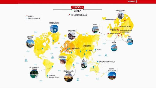 Atrápalo presenta el V informa de Hábitos y Tendencias del Turismo
