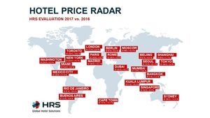 Los precios hoteleros en España aumentaron un 9,8% en 2017