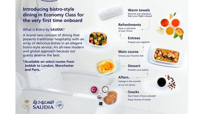 Saudia Airlines implementa en la capital española su nuevo servicio de catering a bordo