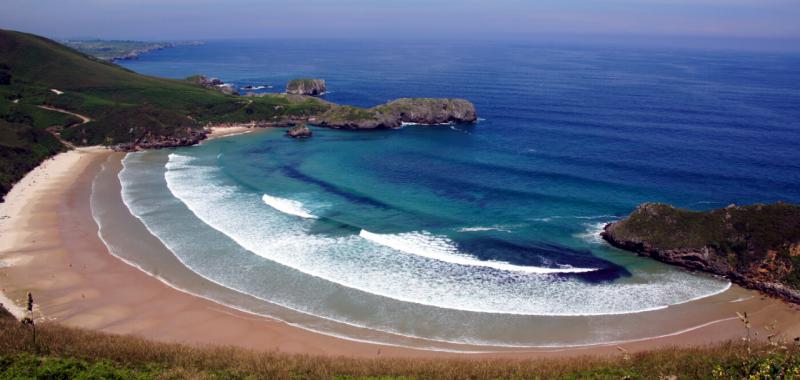 Playas de España 