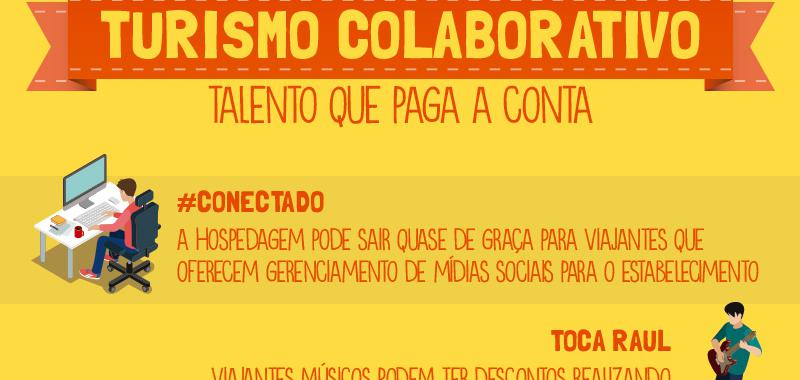 Turismo Colaborativo